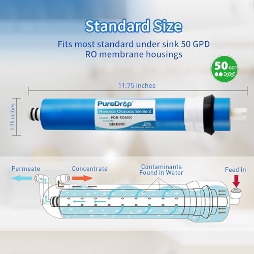 PureDrop PDR-ROM50 Reverse Osmosis RO Membrane Replacement 50 GPD, Fits Standard Under Sink RO Drinking Water Filter System - Image 5