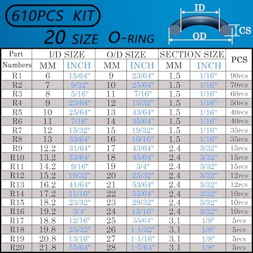 610 Pcs 30 Size Water Hose Gasket and O Ring Rubber Nitrile Washers Set - Image 3