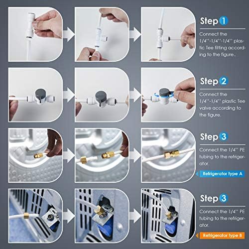 Waterdrop KITB 1/4" Water Line Connection Kit for Waterdrop 10/15/17UB - Image 3
