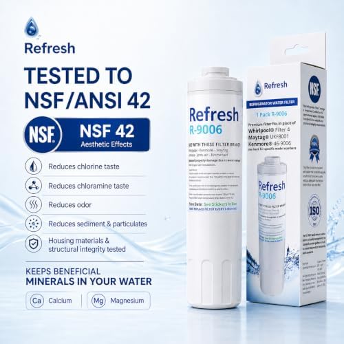 Refrigerator Water Filter Replacement for Whirlpool UKF8001, 4-Pack - Image 5