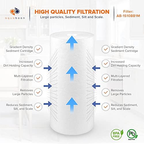 Aquaboon Sediment Filter 1 Micron 10 x 4.5 Water Filter Replacement 20-Pack - Image 3
