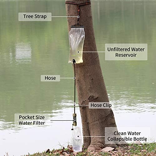 Miniwell Filter Straw Water Purification System for Hiking, Camping and Survivalism - TUV Approved Mini Water Filter with 99.9% Bacteria Elimination Rate - Image 3