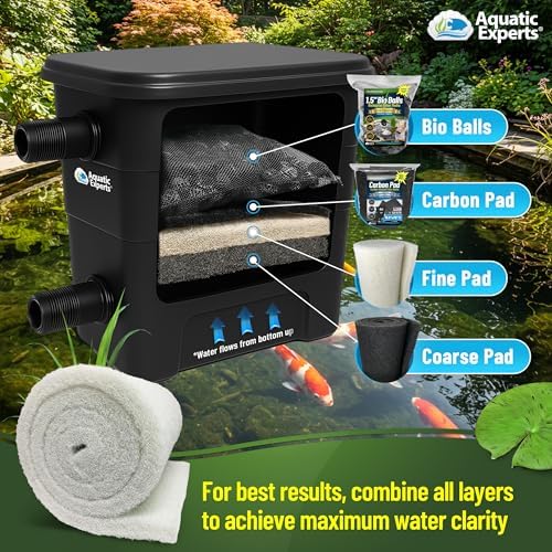 Classic Koi Pond Filter Pad FINE - White Bulk Roll Pond Filter Media, Ultra-Durable Pond Filters for Outdoor Ponds, Reusable Fish Pond Filter Material, USA, Aquatic Experts (3/4" - 1" x 16" x 56") - Image 3