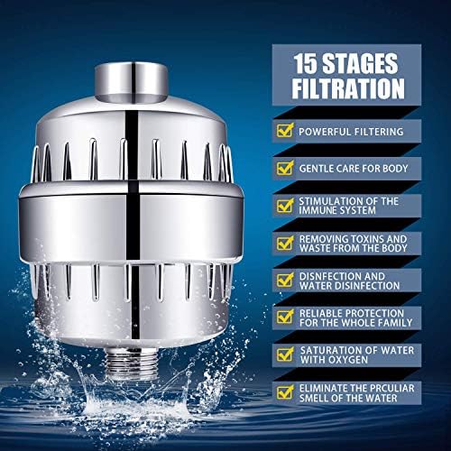 FEELSO Shower Head with Shower Filter, Filtered Shower Head for Hard Water - Image 2