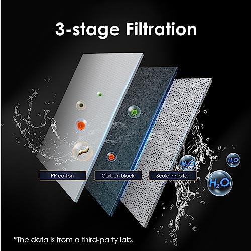 Waterdrop A1-CF Filter, Replacement for A1 RO System, 6-month Lifetime - Image 5