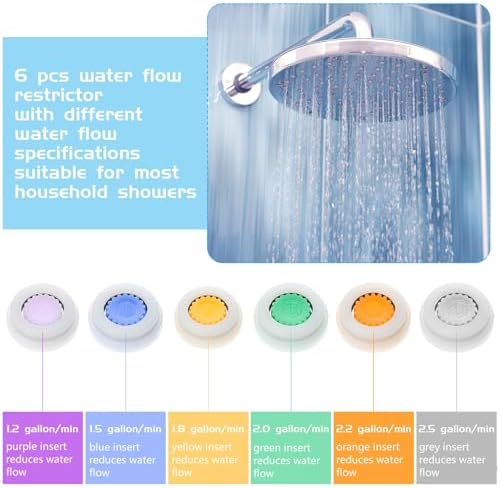 Honoson 2 Set Shower Head Flow Restrictor, 1.2/1.5/1.8/2/ 2.2/2.5 GPM - Image 2