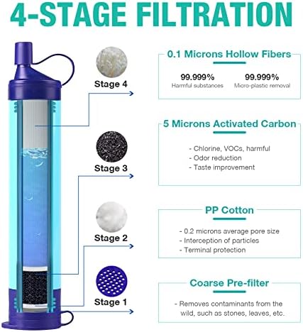 SimPure Portable Gravity-Fed Water Filter with 3L Bag - Image 2