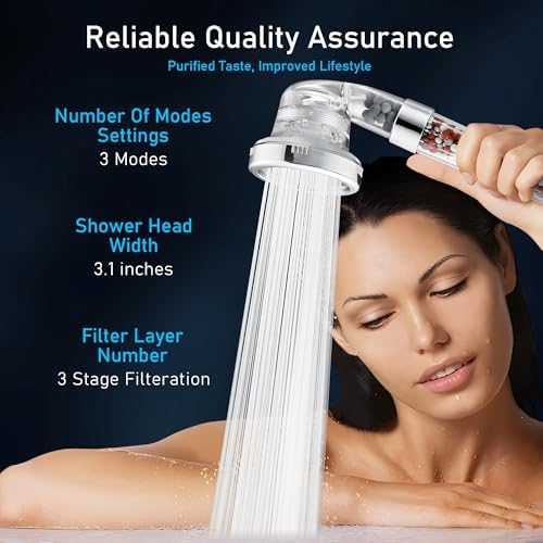 Filtered Handheld Shower Head, High Pressure 3 Spray Settings Showerhead for Saving Water, Water Softener Shower Head with Mineral Beads to Remove Chlorine & Fluoride for Dry Hair & Skin - Image 6