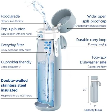 PHILIPS Filtered Water Bottle Stainless Steel Travel Keeps Cold 18.6oz Blue - Image 2
