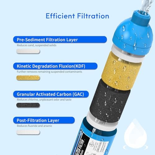 Lifefilter RV Water Filter with 90 Degree Elbow and Flexible Hose Protector - Image 3