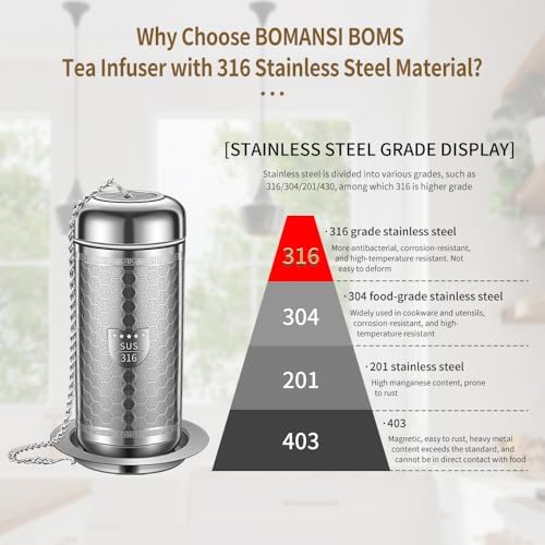 2 Pack 316 Stainless Steel Loose Leaf Tea Infuser – Tea Connoisseur's Choice for White, Green, Oolong, Black, and Herbal Teas (2 Pack - Medium) - Image 3