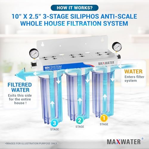 Max Water 3 Stage (Good to Protect Home from Scale & Corrosion) 10 inch Standard Water Filtration System for Whole House - Sediment + Anti Scale + CTO Post Carbon - 3/4" Inlet/Outlet - Model : WH-SC1 - Image 4