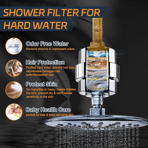 EMBATHER 20 Stage Shower Filter for Hard Water, 4 Cartridges, Chrome - Image 5