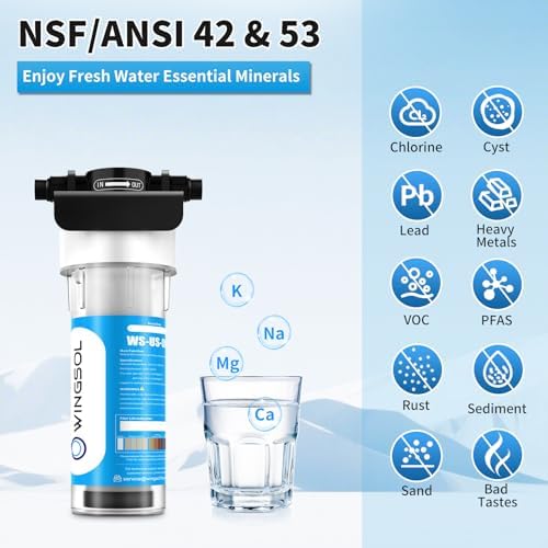 WINGSOL Advanced Replacement Filter Cartridge for Under Sink Water Filter Compatibel with: WS-US-001 Advanced, WS-US-001 Basic, WS-US-001 Advanced (F) - Image 5