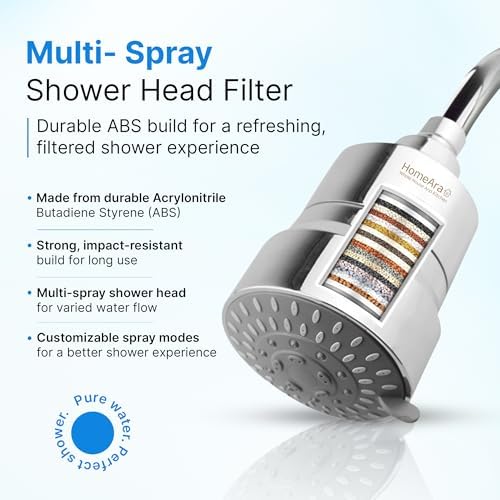 20 Stage Filtered Shower Head with High Pressure, Hard Water Shower Filter with Replaceable Cartridge, 5 Spray Modes, Water Softener Shower Removes Chlorine and Fluoride for Hair and Skin Care - Image 2