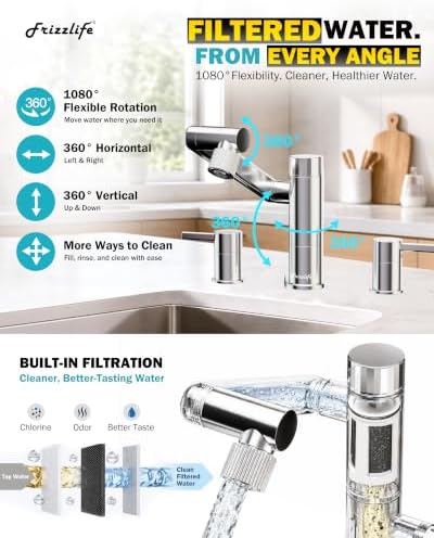 Frizzlife MF1080-X 8-Inch Widespread Bathroom Sink Faucet with Built-In Carbon Block Water Filter, NSF/ANSI 372 Certified, 3-Hole Kitchen Sink Faucet, 1080° Rotating, Stream/Spray, 304 Stainless Steel - Image 2