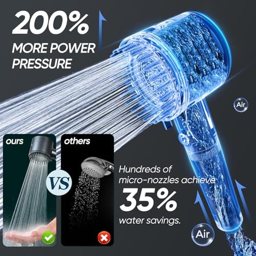 Cobbe Filtered Shower Head with Handheld, High Pressure 5-mode Showerhead with Filters, Built-in Power Wash for Hard Water - Remove Chlorine - Reduces Dry Itchy Skin, Gray Flow Rate 1.8 GPM - Image 2