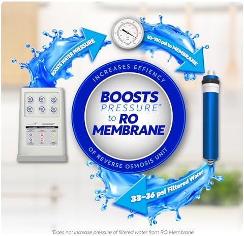 AquaticLife Smart Buddie Booster Pump Kit, 180-200 GPD RO/DI - Image 3