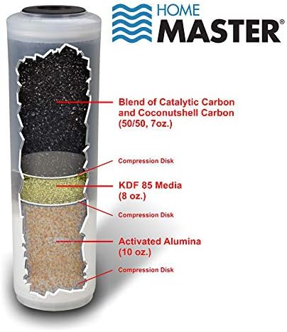 Home Master TMJRF2E Jr F2 Elite 5-stage Sinktop Water Filter System, 500 gallon replaceable, Filters Fluoride Chloramine Chlorine Chemicals Aluminum Lead Mercury Pesticides and more up to 93% - Image 3