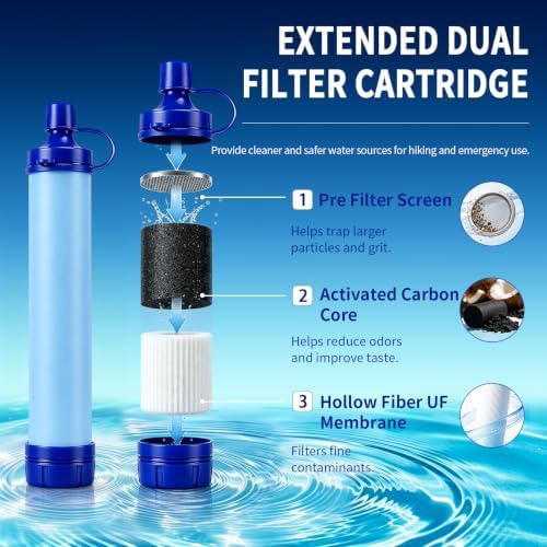 Multi‑Pack Emergency Water Filter Straws, Portable BPA‑Free Outdoor Filtration Gear, 10‑Year Long‑Term Storage for Group Camping & Travel Emergency Kits (3‑Pack) - Image 3