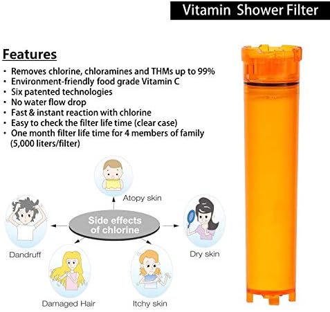 Shower Filter VCF-03 - Vitamin C Shower Refill Filter, 6 Cartridges (1 pack of 3x2) For VitaPure Sonaki Vitamin Shwoerhead, VCF-100, 100V, SUF-300VPX, VPM300 - Image 5