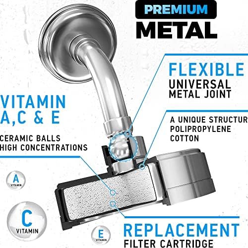 AquaHomeGroup Filtered Shower Head, Chrome, 2-Stage, 2.5 GPM, 2 Cartridges - Image 3
