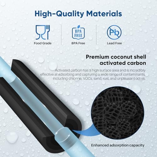 PUREPLUS 1 Micron 2.5" x 10" Whole House CTO Carbon Water Filter,4 PACK - Image 6