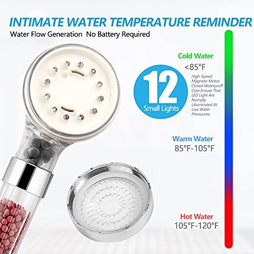 FASTRAS LED Shower Head with Handheld, High Pressure Shower Head with Hose, Holder & PTFE Tape etc, 3 Water Temperature-Controlled Water Saving Filtered Shower Head for Dry Hair& Skin - Image 2