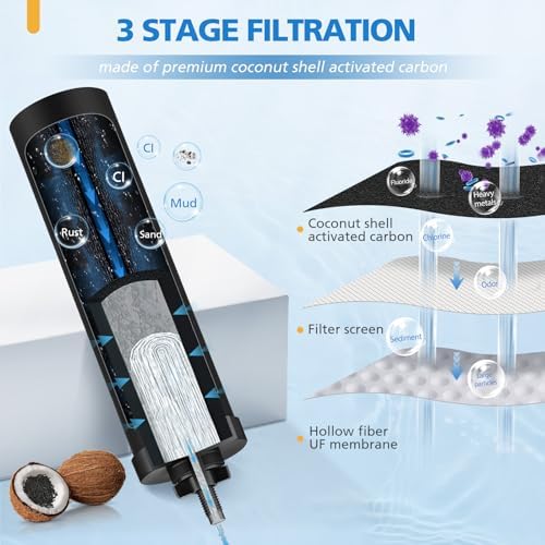 Water Filter Replacement Compatible with Berkey, BB9-2 Filters - Image 2