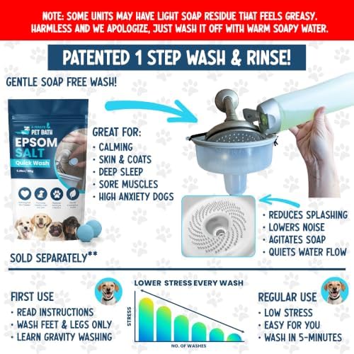 5-MinutePetBath Dog Bath Hose Attachment - Shower Head Accessory for Dog Washing - Low Stress Pet Shower - Portable Wash Station for Grooming, Rinse & Cleaning - Attachable Bathing Essential - Blue - Image 4