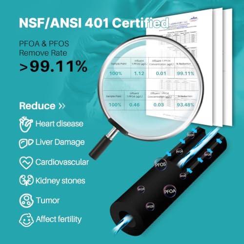 ICEPURE RWF0600A NSF401&53&42 Replacement for GE MWF, MWFP, MWFA, MWFAP, MWFINT, GWF, GWFA, HWF, HWFA, HDX FMG-1, Smartwater, WFC1201, GSE25GSHECSS, 3PACK - Image 3