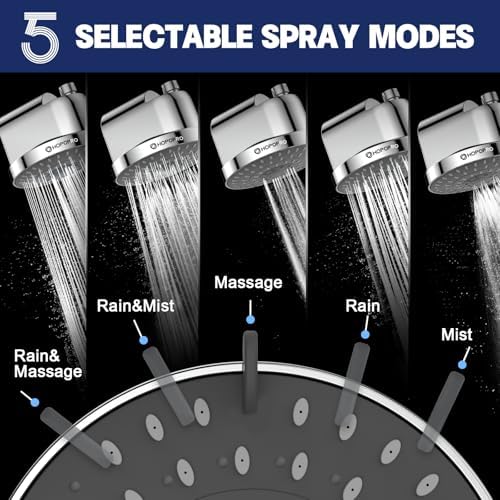 High Flow Filtered Shower Head, HOPOPRO NSF Certified Showerhead w/Filter - Image 6