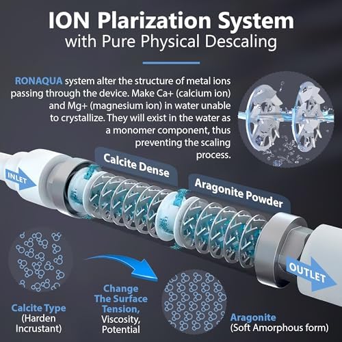 Ronaqua Chemical & Salt Free Scale & Rust Prevention Whole House Water Softener to Correct Problems Caused By Inorganic Groundwater Impurities, No Electricity Required, Helps Avoid Lime Scale Buildup - Image 3