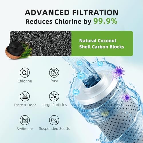 720° Rotating Faucet Water Filter - w/4 Filters, 22 Adapters, 2 Modes Faucet Extender Aerator, Remove Chlorine & Sediment for Most Bathroom/Pull Out Kitchen/RV Faucets, Water Saving Tap Filter - Image 2