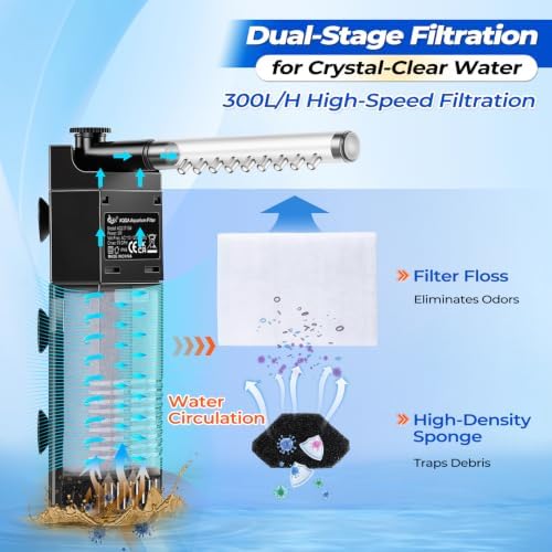 AQQA Aquarium Internal Filter for 2-10 Gallon, Submersible Fish Tank Filter - Image 3