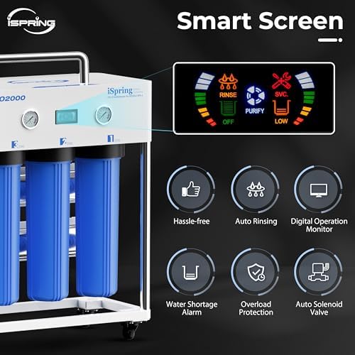 iSpring CRO2000 4-Stage Tankless Commercial Reverse Osmosis Drinking Water Filtration System w/Dual Pumps, Pressure Gauges, and Freestanding Stainless Steel Bracket, 2000 GPD - Image 3