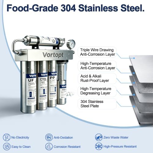 Vortopt U3 Under Sink Water Filter, 0.01μm Ultra Filtration - Image 7