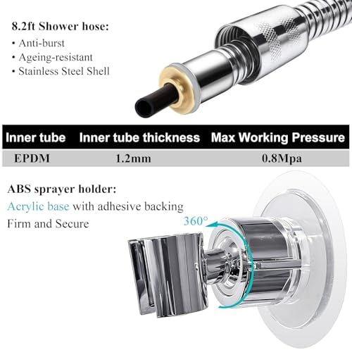 Sneatup Pet Shower Set with 8.2ft Hose & Flow Control Valve for Bathroom Shower Arm - Image 4