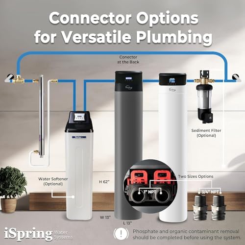 iSpring WCFM550K Whole House Iron Filter, Iron & Sulfur Water Filter - Image 6