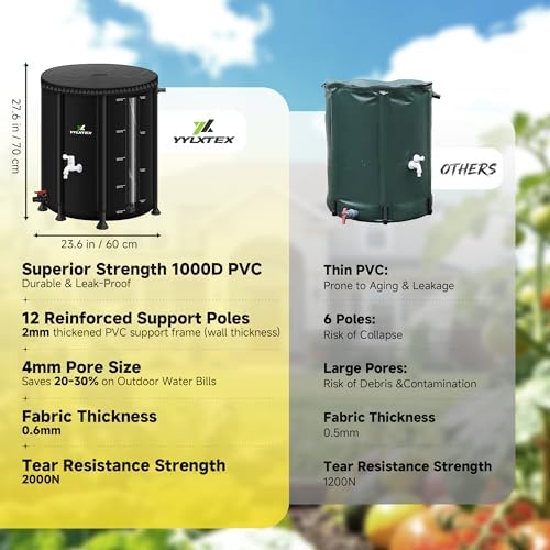 53 Gallon/200L Collapsible RainWater Collection Barrel,Water Tank&Reinforced with 2mm Frame Portable Rain Catcher,Includes Quick-Connect Tap&Sprinkler,Heavy Duty 0.6mm PVC for Long-Lasting Use,Black - Image 6