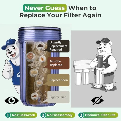 iSpring WGB31BC-KS Whole House Water Filter System w/Clear Filter Housing - Image 3