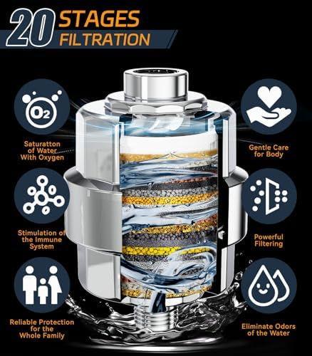 EMBATHER 20 Stage Shower Filter for Hard Water, 4 Cartridges, Chrome - Image 3