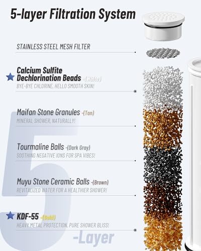 Filtered Handheld Shower Head for Hard Water, High Pressure Showerhead with 7 Spray Modes, Power Jet & Pause, Detachable & Adjustable for Healthier Skin & Hair - Chrome(VMASSTONE HM-003) - Image 4