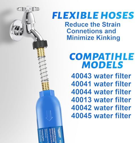 RV Inline/Marine Water Filter With Flexible Hose Protector, 2 Pack - Image 6