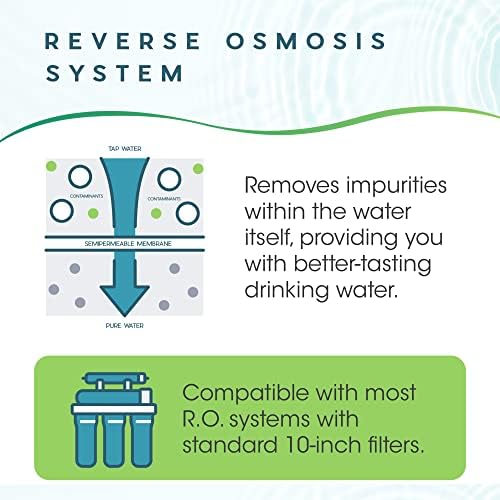 Ultima 7/VII 5 Stage Reverse Osmosis Filters with Alkalizer Post Filter, Reverse Osmosis Water-Filter Kit with Alkaline Water Filter for Greater PH Water. GRO-050 Compatible. - Image 3