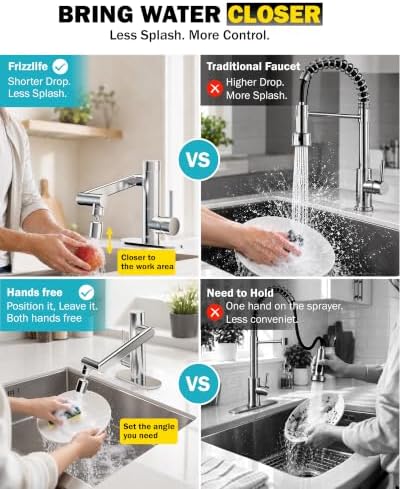 Frizzlife MF1080-S Bathroom Sink Faucet and Kitchen Sink Faucet, Built-in Carbon Block Filter, NSF/ANSI 372 Certified, 1080° Rotatable, Single Hole Single Handle, Stream/Spray, 304 Stainless Steel - Image 3