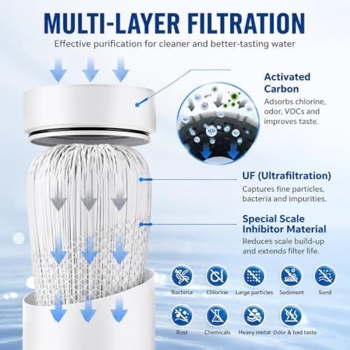 Vortopt T9-UF Faucet Water Filter for Kitchen Sink, with Smart Display - Image 2