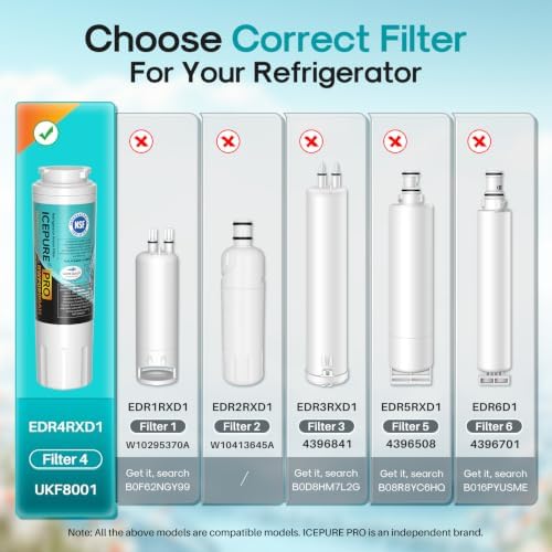 ICEPURE PRO UKF8001 NSF401&53&42 Certified Replacement Everydrop EDR4RXD1, Filter 4, Maytag UKF8001AXX UKF8001P, Whirlpool 4396395 WF-UKF8001 FMM-2 MPF15090 SGF-M9 Refrigerator Water Filter 4PACK - Image 2