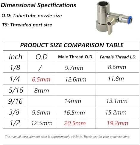 LYMLHVTG 1/2"x1/2"x1/4" Stainless Steel Tee Stop Valve - Image 2