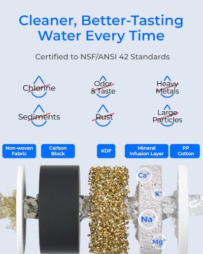 [Original] Waterdrop CFF-01 Water Filter Replacement for WD-CTF-01 - Image 3